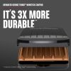 Electric Indoor Grill and Panini Press, Black with Copper Plates, Serves 2, Classic Plate